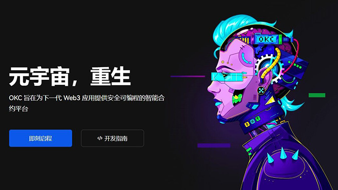 自动杠杆管理